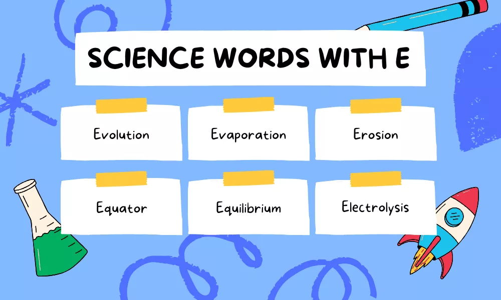 E Science Words