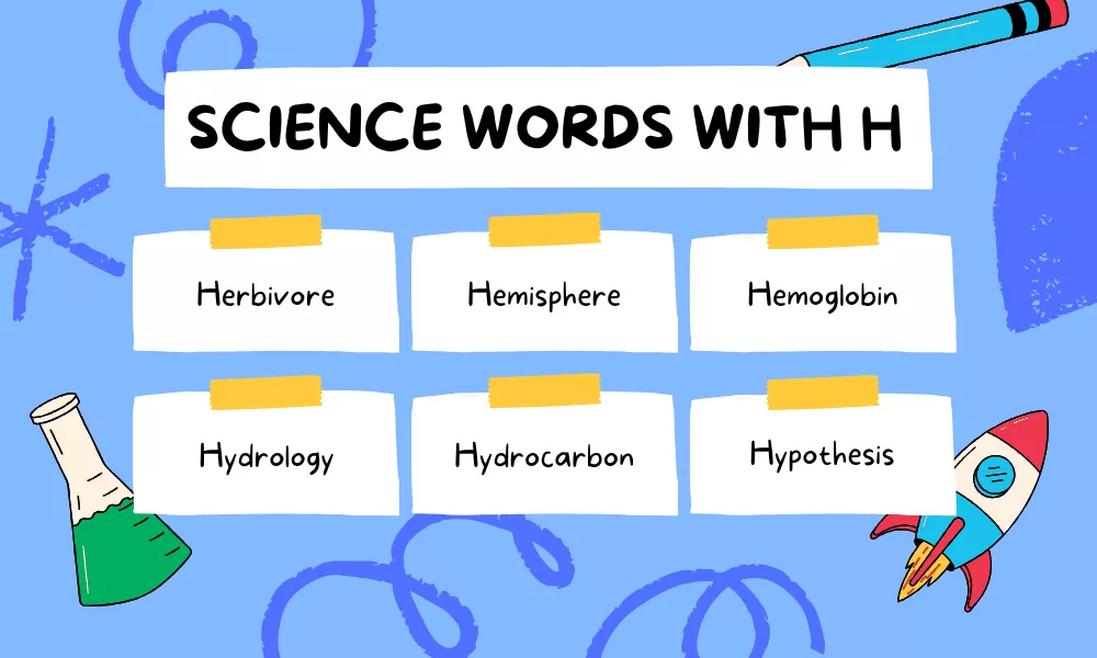 H Science Words H Science Words