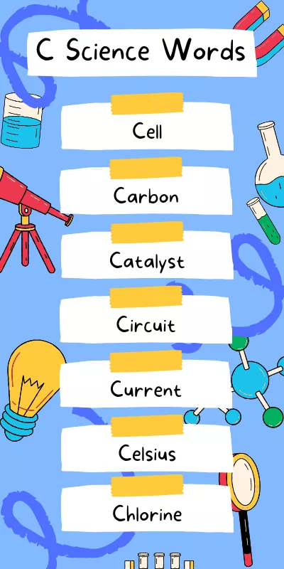 Science Words That Start With C