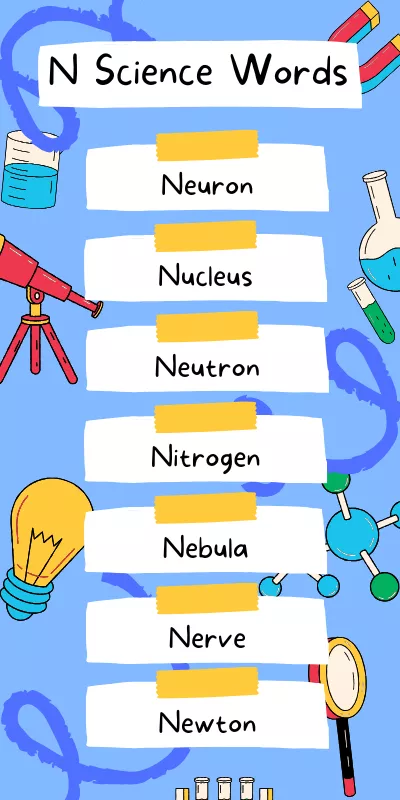 Science Words That Start With N