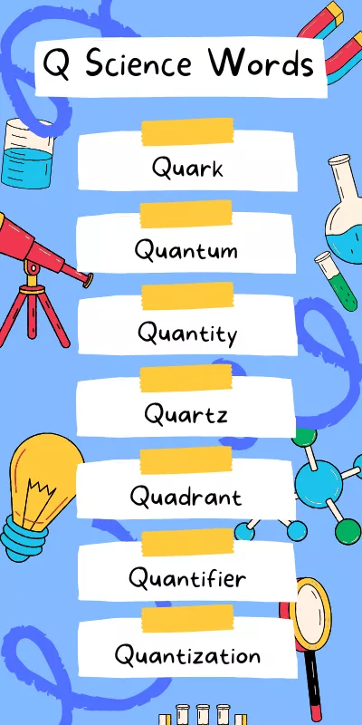 Science Words That Start With Q Science Words That Start With Q