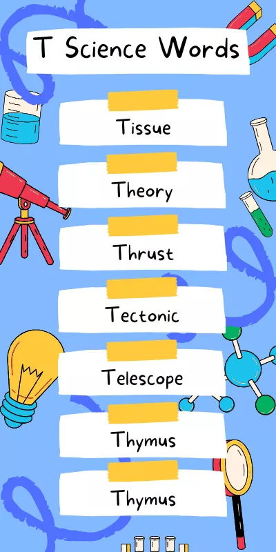 Science Words That Start With T