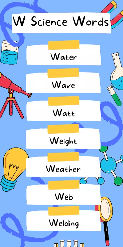 Science Words That Start With W