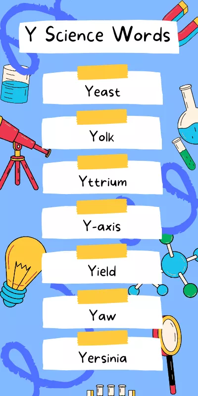 Science Words That Start With Y Science Words That Start With Y